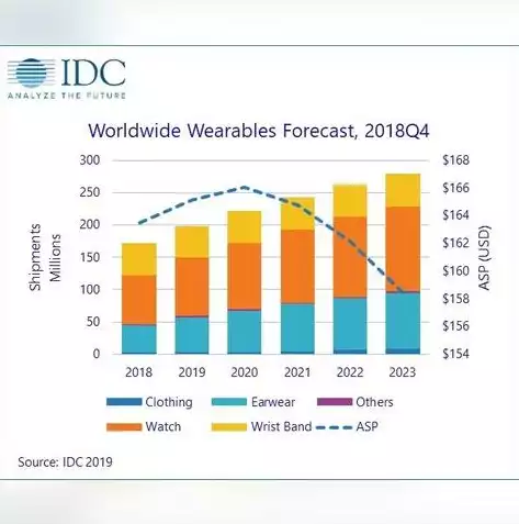 数据挖掘行业发展报告怎么写，数据挖掘行业发展报告，2023数据挖掘行业深度洞察，技术革新、应用拓展与未来趋势