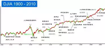 分布式储能电源概念股票有哪些，分布式储能电源概念股，深度解析，分布式储能电源概念股，投资机会不容错过！