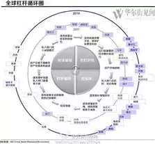 资源化的途径有哪些，资源化有哪些方法，资源化途径多样，绿色循环经济新篇章