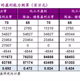 数据元和元数据的区别和联系，数据元和元数据的区别，数据元与元数据，解析两者的区别与联系