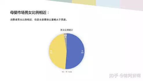 大连关键词快速排名，大连关键词排名策略，高效提升网站搜索引擎优化排名