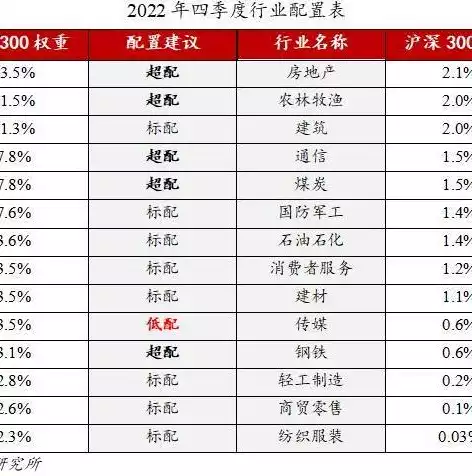 资源 利用，什么是资源利用上线，资源利用上线，优化资源配置，推动可持续发展的关键策略