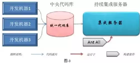 个人备案关键词，解锁个人隐私保护的新篇章，个人备案备注什么比较好通过