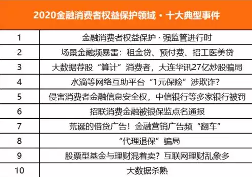 领域数据安全典型案例名单公示，领域数据安全典型案例名单，重磅发布！领域数据安全典型案例名单揭晓，揭秘行业安全防线建设之道