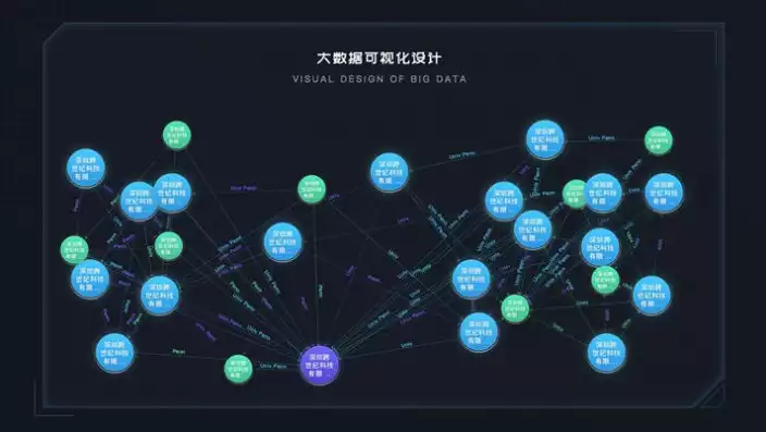 数据可视化有哪些作用?，数据可视化有什么作用，数据可视化，揭示数据之美，助力决策与洞察