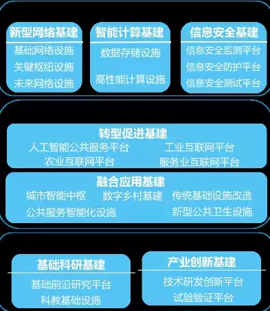 湖北省质量技术，湖北质量基础设施"一站式"服务网络平台，湖北省质量技术支撑体系，构建一站式服务网络平台，助力高质量发展新篇章