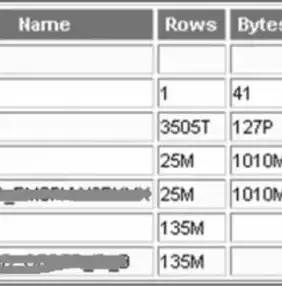 数据库sql语句优化的几种方式有哪些，数据库sql语句优化的几种方式，数据库SQL语句优化策略，提升性能与效率的五大秘籍