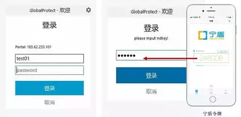 双因素身份认证技术，双因素身份认证，双因素身份认证，保障网络安全的关键技术解析