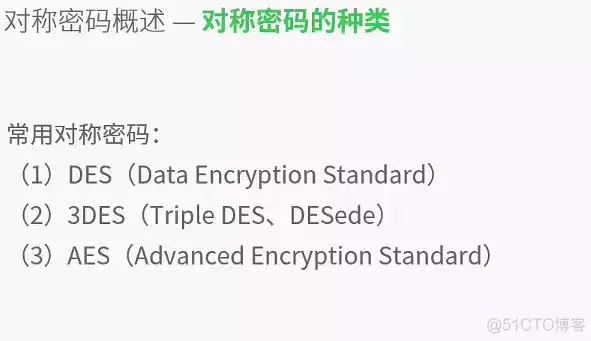 加密技术主要有哪些类型，加密技术主要有，字的限制很抱歉，以下是一个标题和约1264字的内容