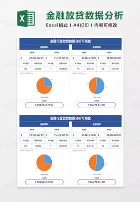 excel可视化动态图表模板，excel 动态可视化看板模板，高效数据分析与实时监控，Excel动态可视化看板模板解析与应用