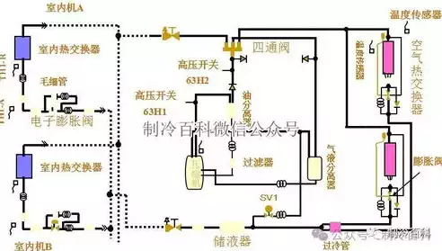 剪映混合模式原理详解图，剪映混合模式原理详解，揭秘剪映混合模式，多元素创意融合的艺术探索