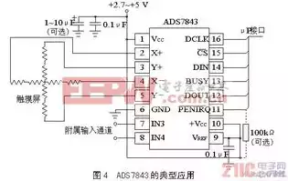 剪映混合模式原理详解图，剪映混合模式原理详解，揭秘剪映混合模式，多元素创意融合的艺术探索