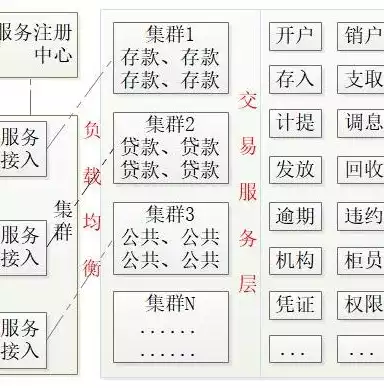 集中式分布式光伏区别，集中式分布式光伏，集中式与分布式光伏发电，差异与优势解析