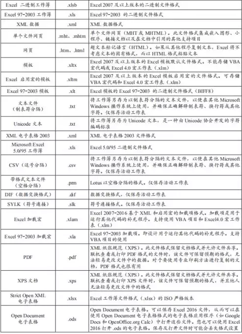 揭秘服装公司网站源码，设计与功能的完美融合，服装公司网站源码查询