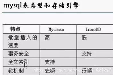 mysql数据库备份表，mysql数据备份图片，MySQL数据库备份策略详解，高效保障数据安全与恢复