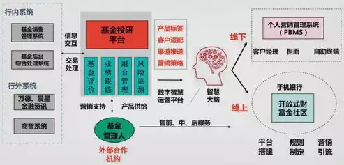 平地社区居委会，平地社区财务服务，平地社区财务服务优化升级，助力居民生活品质提升