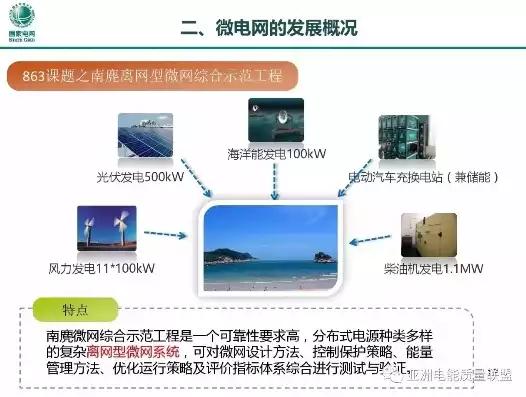 分布式发电与微电网技术及应用，分布式发电与智能微电网技术是干嘛的，分布式发电与智能微电网技术，构建绿色能源的未来图景