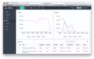 响应时间指什么，响应时间是什么意思啊，深入解析，响应时间在计算机领域的内涵与意义