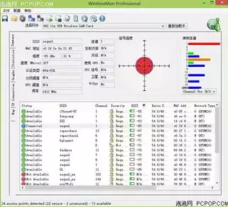 wifi吞吐量测试标准是多少，wifi吞吐量测试标准是多少，深度解析，WiFi吞吐量测试标准全解析