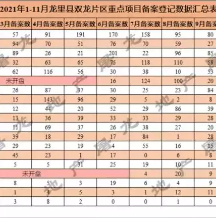 清镇市大数据发展管理中心电话号码，清镇市大数据发展管理中心电话，清镇市大数据发展管理中心联系方式及详细信息解读