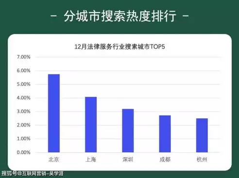 数据恢复机构保密不当案件有哪些，数据恢复机构保密不当案件，揭秘数据恢复机构保密不当案件，多起案例揭示信息泄露风险