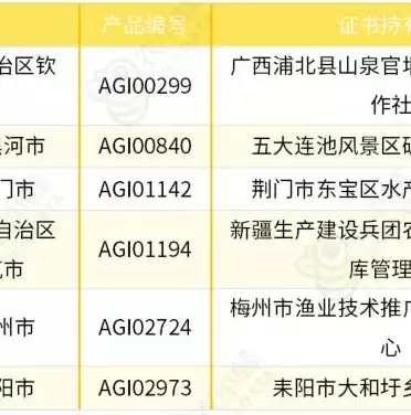 好用的数据分析平台，数据分析平台排行榜免费，深度解析，盘点2023年度最受欢迎的免费数据分析平台，助你轻松驾驭数据世界！