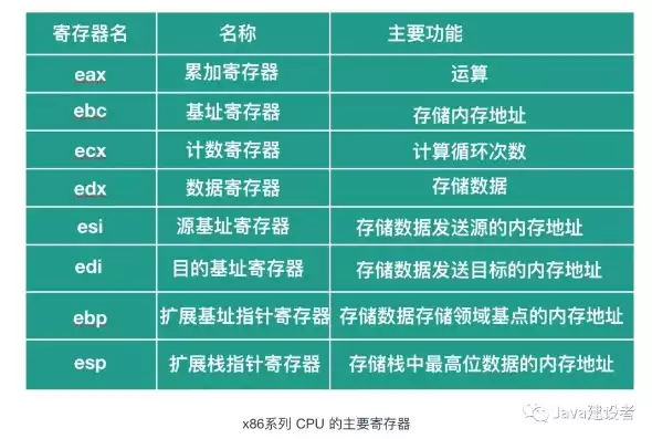 吞吐量 计算机，吞吐量是什么意思计算机是什么，深入解析，计算机吞吐量的概念及其重要性