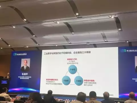 企业上云对企业的好处，企业上云能解决哪些问题，企业上云，数字化转型的加速器，破解传统难题的利器