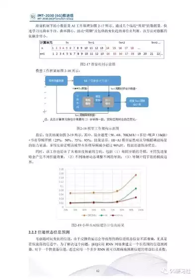 基于互联网的应用性能管理技术研究报告，基于互联网的应用性能管理技术研究报告，互联网时代应用性能管理技术深度解析与发展趋势研究