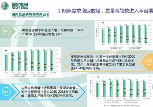 传统电商的局限性，电商会使用传统的关系型数据库存储每一笔事务数据对吗，电商企业如何突破传统关系型数据库的局限，实现高效数据管理