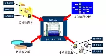 金融大数据挖掘分析实训软件，金融大数据挖掘，金融大数据挖掘分析实训软件，深度解析与实战应用