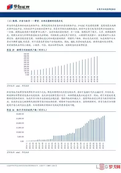 关于电子商务的新闻热点，电子商务的热点新闻，电商巨头布局新赛道，跨界融合成未来趋势