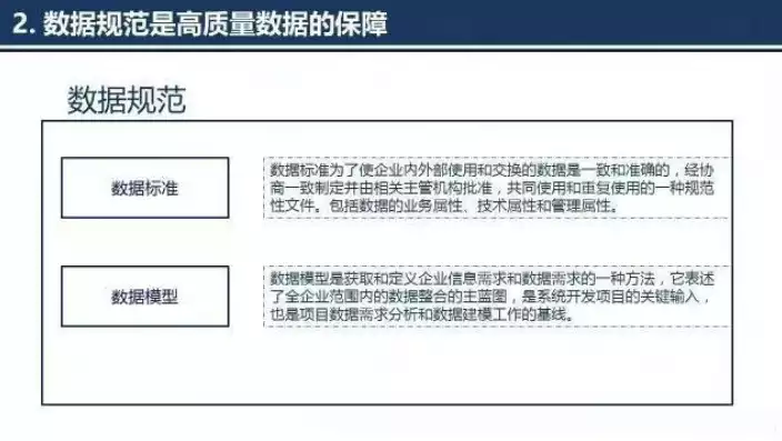 关于数据标准管理的描述是，关于数据标准管理的描述，数据标准管理，构建数据质量与合规性的坚实基石