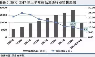 特定行业指的是什么，特定行业指的是啥行业，揭秘特定行业，聚焦新兴领域，引领未来发展趋势