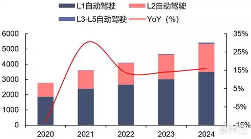 特定行业指的是什么，特定行业指的是啥行业，揭秘特定行业，聚焦新兴领域，引领未来发展趋势