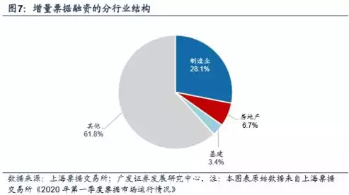 企业的行业类型怎么填，企业的行业类型，行业细分视角下的企业类型解析