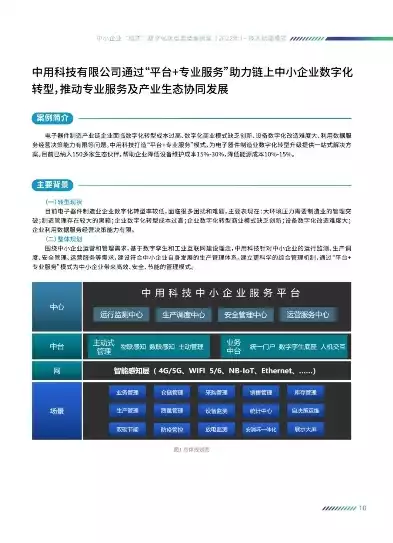 中小企业为什么重要，中小企业为什么要上云，中小企业拥抱云计算，数字化转型的新引擎