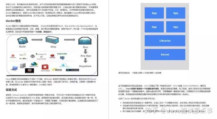 容器化和虚拟化的区别是什么，容器化和虚拟化的区别，容器化与虚拟化，技术本质、应用场景及未来发展趋势的比较分析