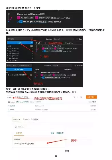 代码管理工具gitee，代码管理工具git，Gitee，助力中国开发者打造高效协同的代码管理生态