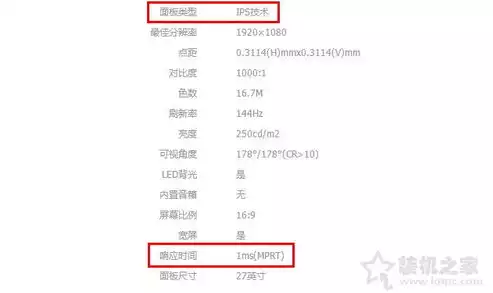 响应时间1ms是什么意思，响应时间1ms跟0.03哪个好，1ms响应时间解析，速度与效率的极致追求