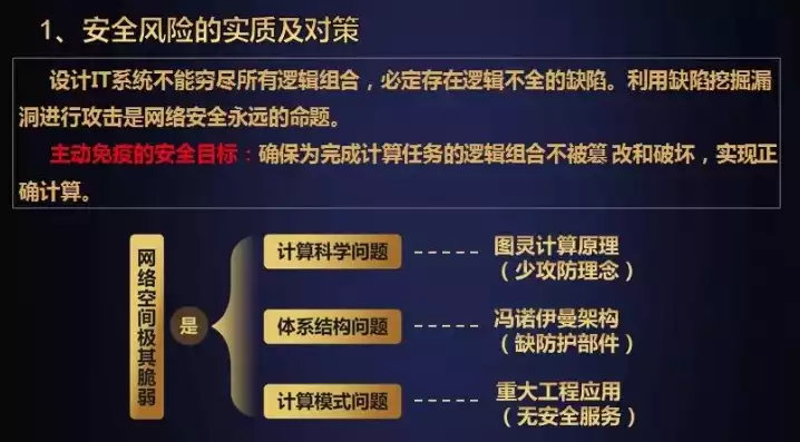 安全策略配置的内容是什么意思，安全策略配置的内容是什么，安全策略配置，企业信息安全的坚实防线