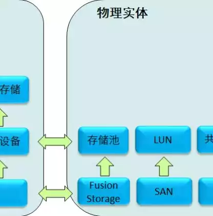 揭秘ASP游戏工作室网站源码，打造个性化游戏平台，引领行业潮流，asp漂亮游戏工作室网站源码是什么