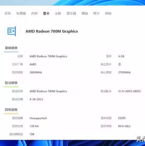 amd处理器虚拟化技术，amdcpu虚拟化技术怎么样，深入解析AMD处理器虚拟化技术，性能、安全性及发展趋势