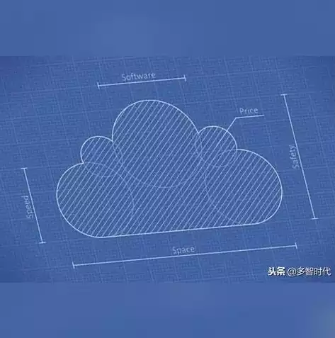 虚拟化云桌面工作原理，虚拟化云桌面工作原理，揭秘虚拟化云桌面工作原理，构建高效、安全的远程办公环境