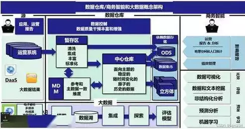 数据加密技术是什么，数据加密技术有哪些软件好用，深度解析，数据加密技术中的五大优质软件，守护您的信息安全！