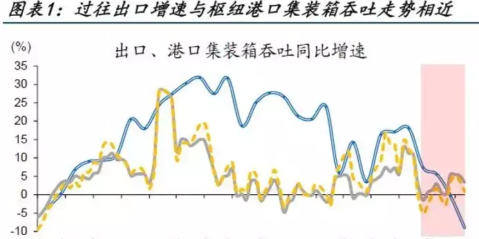 吞吐量下降，吞吐量差，揭秘企业吞吐量下降之谜，深度剖析原因及应对策略