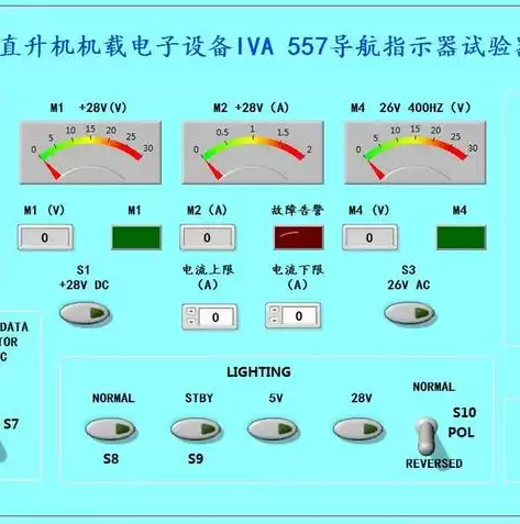 虚拟化是一种什么技术现象，虚拟化是一种什么技术?，揭秘虚拟化技术，定义、原理与应用