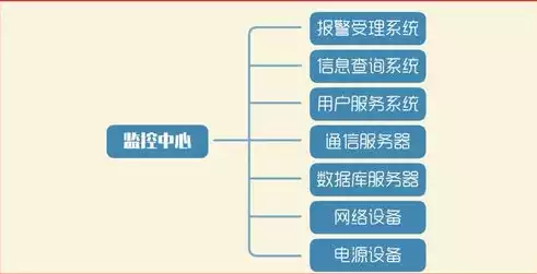 后端服务器开发工程师岗位职责描述，后端服务器开发工程师岗位职责，后端服务器开发工程师，构建稳定高效服务体系的幕后英雄