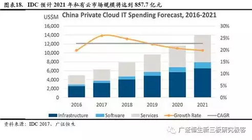 国产虚拟化服务器推荐，国产虚拟化服务器，国产虚拟化服务器，性能卓越，助力企业数字化转型