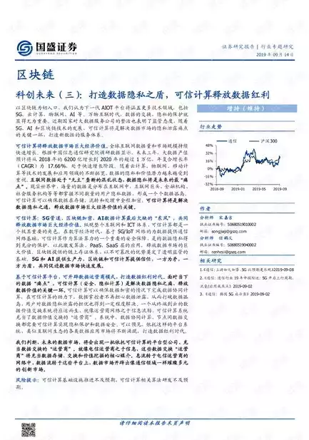 数据隐私泄露弊端分析报告范文，数据隐私泄露弊端分析报告，数据隐私泄露，弊端剖析与应对策略研究